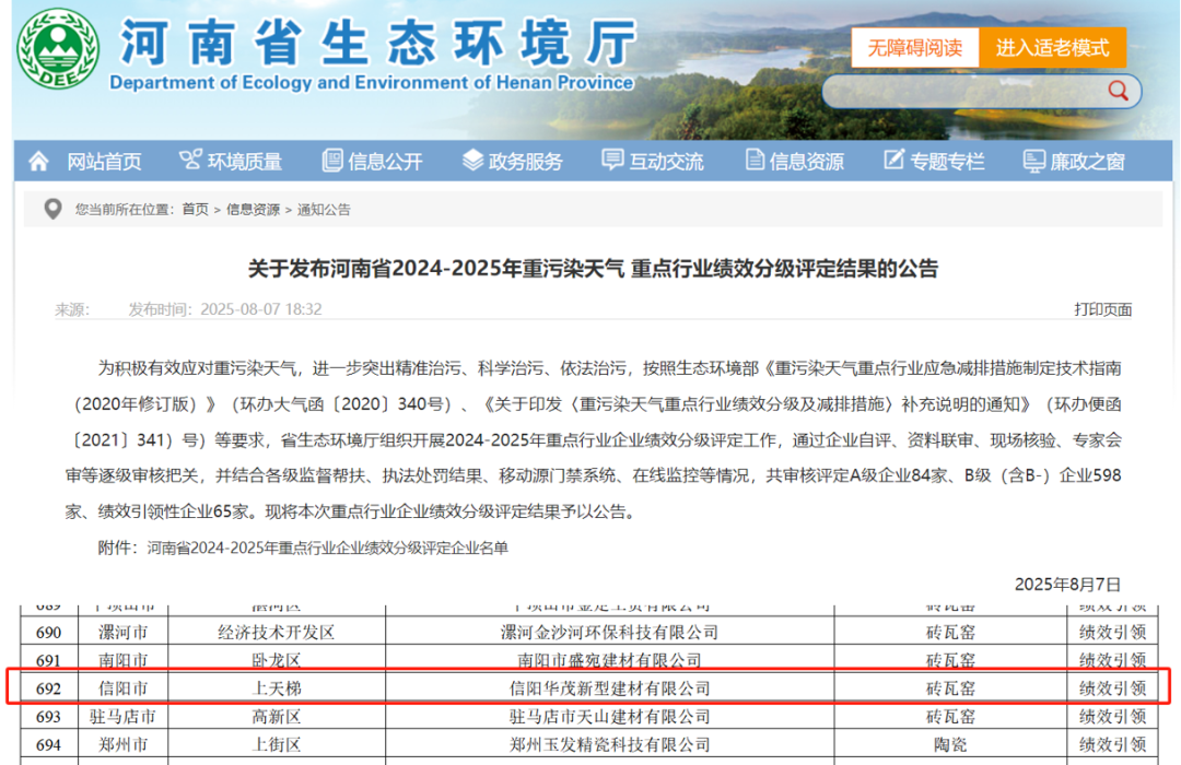 喜报 | 华茂公司荣获河南省环保绩效A级企业评定