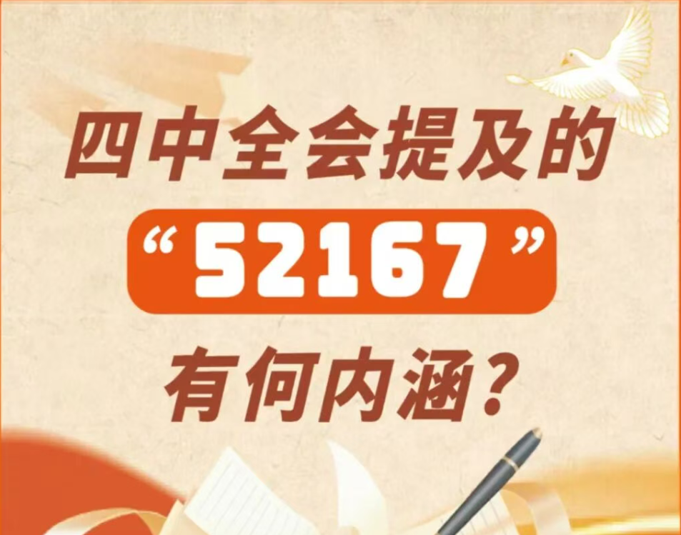 理论学习 | 四中全会提及的“52167”有何内涵？