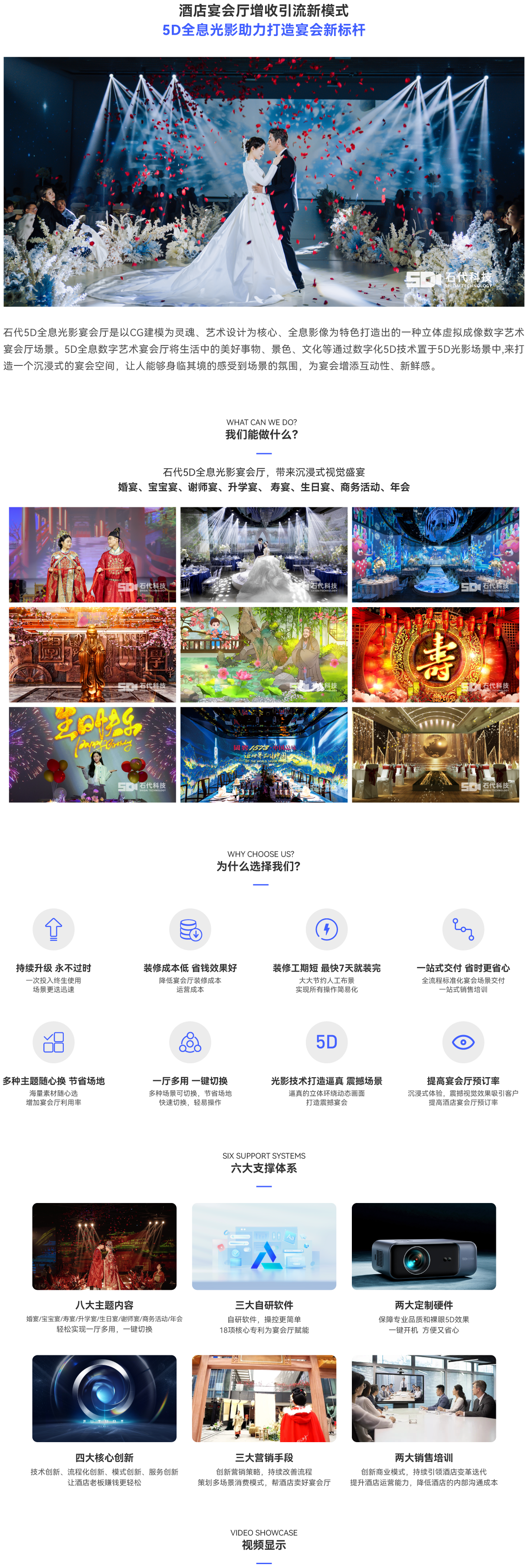 酒店·5D光影宴会厅(图1)